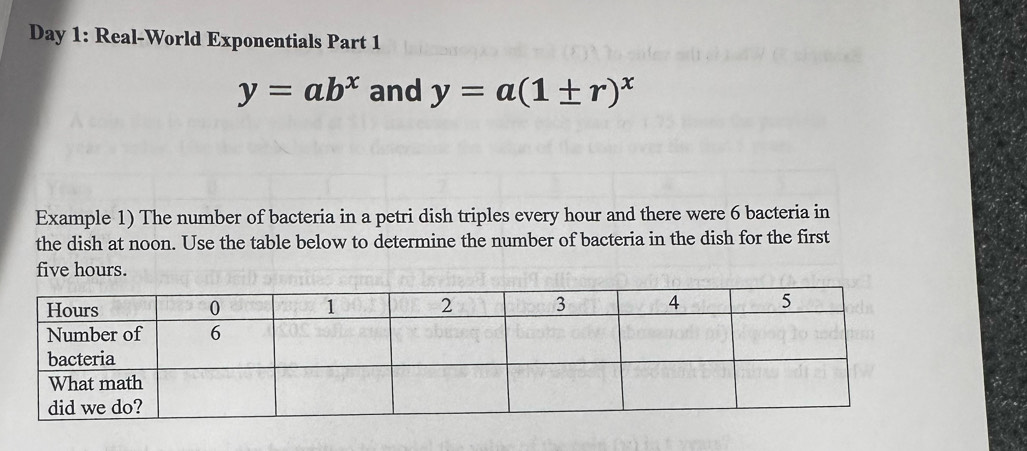 Day 1: Real-World Exponentials Part 1
y=ab^x and y=a(1± r)^x
Example 1) The number of bacteria in a petri dish triples every hour and there were 6 bacteria in
the dish at noon. Use the table below to determine the number of bacteria in the dish for the first
five hours.