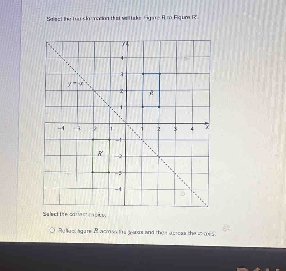 Select the transformation that will take Figure R to Figure R'.
Select the correct choice.
Reflect figure R across the y-axis and then across the x-axis.