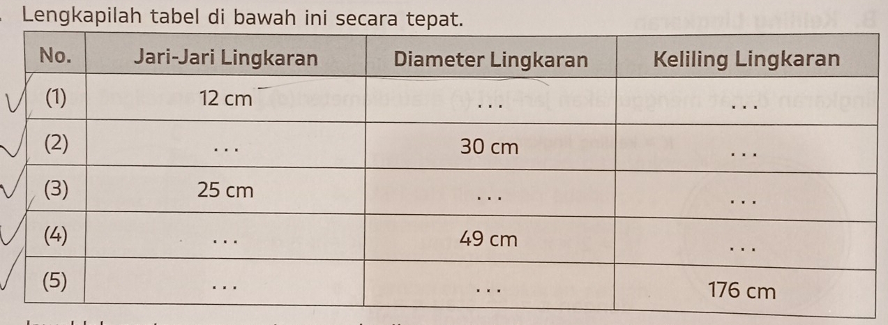 Lengkapilah tabel di bawah ini secara tepat.