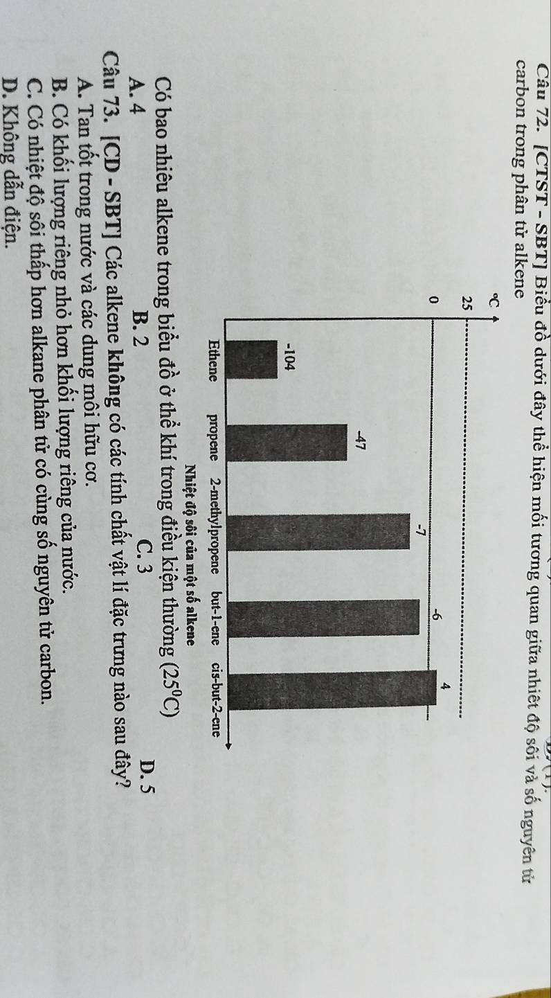 [CTST - SBT] Biểu đồ dưới đây thể hiện mối tương quan giữa nhiệt độ sôi và số nguyên tử
carbon trong phân tử alkene
Có bao nhiêu alkene trong biểu đồ ở thể khí trong điều kiện thường (25^0C)
A. 4 B. 2 C. 3
D. 5
Câu 73. [CD - SBT] Các alkene không có các tính chất vật lí đặc trưng nào sau đây?
A. Tan tốt trong nước và các dung môi hữu cơ.
B. Có khối lượng riêng nhỏ hơn khối lượng riêng của nước.
C. Có nhiệt độ sôi thấp hơn alkane phân tử có cùng số nguyên tử carbon.
D. Không dẫn điện.