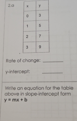 a 
Rate of change:_ 
y-intercept:_ 
Write an equation for the table 
above in slope-intercept form
y=mx+b