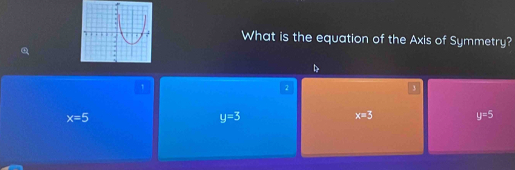 What is the equation of the Axis of Symmetry?
1
2
3
x=5
y=3
x=3
y=5