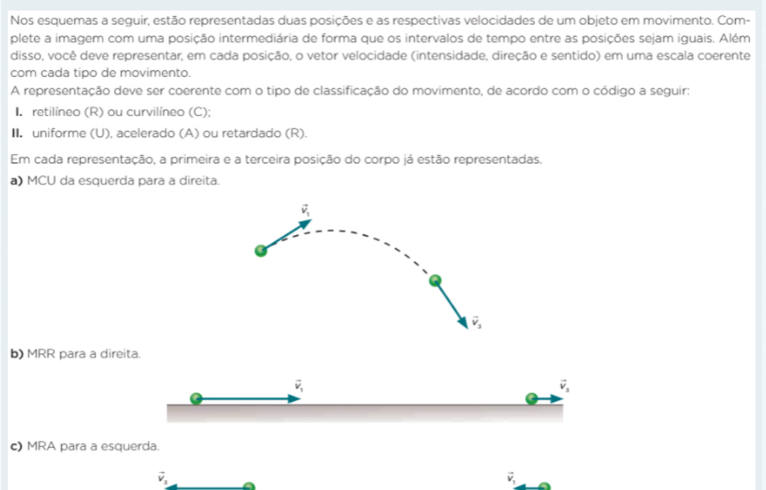 Nos esquemas a seguir, estão representadas duas posições e as respectivas velocidades de um objeto em movimento. Com- 
plete a imagem com uma posição intermediária de forma que os intervalos de tempo entre as posições sejam iguais. Além 
disso, você deve representar, em cada posição, o vetor velocidade (intensidade, direção e sentido) em uma escala coerente 
com cada tipo de movimento. 
A representação deve ser coerente com o tipo de classificação do movimento, de acordo com o código a seguir: 
I. retilíneo (R) ou curvilíneo (C); 
II. uniforme (U), acelerado (A) ou retardado (R). 
Em cada representação, a primeira e a terceira posição do corpo já estão representadas. 
a) MCU da esquerda para a direita.
vector v_1
vector v_5
b) MRR para a direita.
vector v_1
vector v_3
c) MRA para a esquerda.
vector v_3
vector v_1