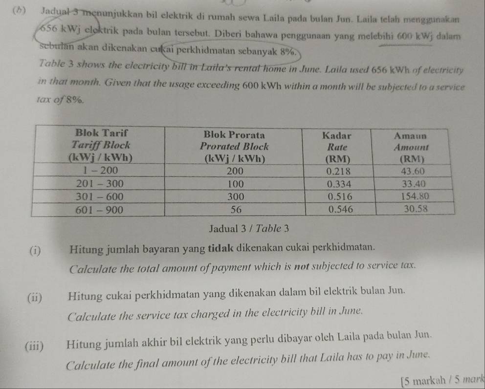 Jadual 3 menunjukkan bil elektrik di rumah sewa Laila pada bulan Jun. Laila telah menggunakan
656 kWj cloktrik pada bulan tersebut. Diberi bahawa penggunaan yang melebihi 600 kWj dalam 
sebulan akan dikenakan cukai perkhidmatan sebanyak 8%. 
Table 3 shows the electricity bill in Laila's rental home in June. Laila used 656 kWh of electricity 
in that month. Given that the usage exceeding 600 kWh within a month will be subjected to a service 
tax of 8%. 
Jadual 3 / Table 3 
(i) Hitung jumlah bayaran yang tidak dikenakan cukai perkhidmatan. 
Calculate the total amount of payment which is not subjected to service tax. 
(ii) Hitung cukai perkhidmatan yang dikenakan dalam bil elektrik bulan Jun. 
Calculate the service tax charged in the electricity bill in June. 
(iii) Hitung jumlah akhir bil elektrik yang perlu dibayar olch Laila pada bulan Jun. 
Calculate the final amount of the electricity bill that Laila has to pay in June. 
[5 markah / 5 mark