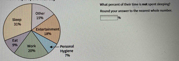 What percent of their time is not spent sleeping? 
Round your answer to the nearest whole number.
□ 9