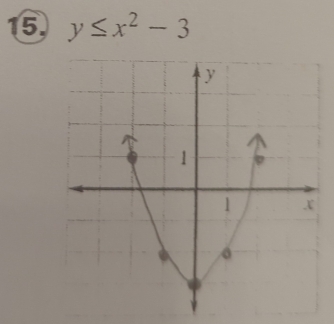 y≤ x^2-3