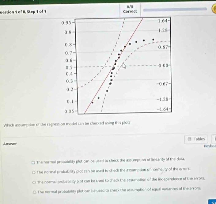 0/8
uestion 1 of 8, Step 1 of 1 Correct
0.95 1.64
0.9 1.28
0.8
0.67 -
0.7
0.6
0.5
0:00 -
0.4
0.3
−0.67
0.2
0.1 - 1.28
0.05 =1.64
Which assumption of the regression model can be checked using this plot?
Tables
Answer Keyboa
The normal probability plot can be used to check the assumption of linearity of the data,
The normal probability plot can be used to check the assumption of normality of the errors.
The normal probability plot can be used to check the assumption of the independence of the errors.
The normal probability plot can be used to check the assumption of equal variances of the errors.
Su