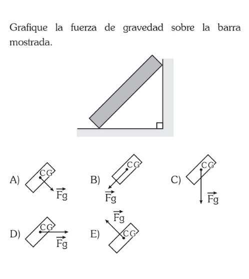 Grafique la fuerza de gravedad sobre la barra
mostrada.
CG
A)
B)
C)

vector Fg
D)
E)