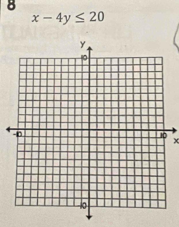 8
x-4y≤ 20
x