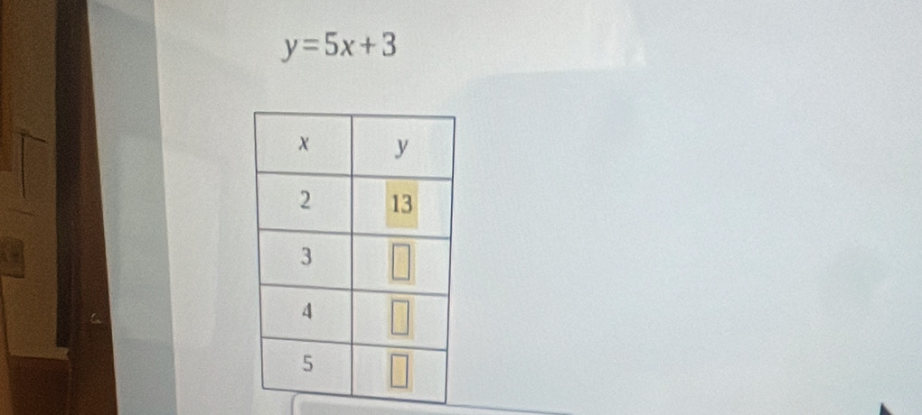 y=5x+3