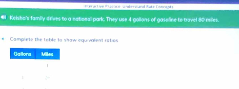 nteractive Practice Understand Rate Concepts
Keisha's family drives to a national park. They use 4 gallons of gasoline to travel 80 miles.
Complete the table to show equivalent ratios