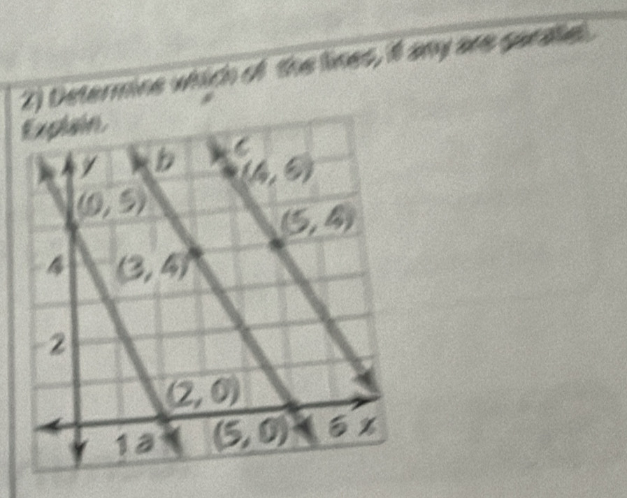 Determine which of the lines, i any are garate