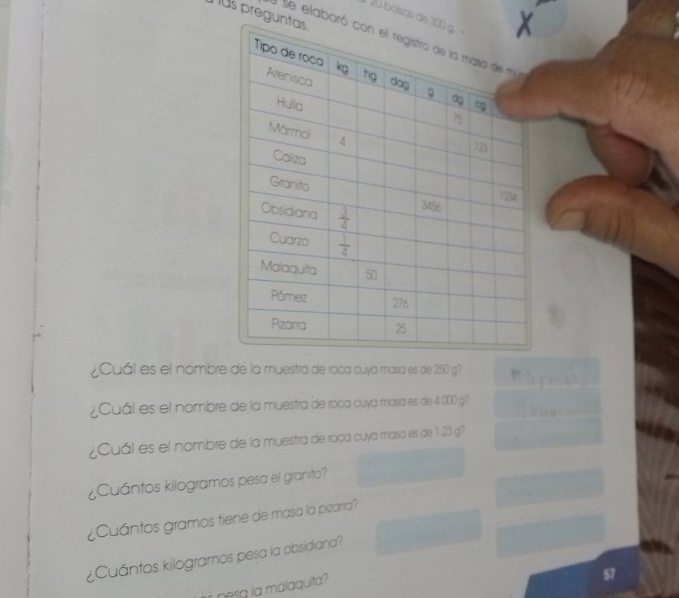 ls pregu
20 boísas de
e Se elabor
¿Cuál es el nombre de la muestra de roca cuya masa es de 250 g?
¿Cuál es el nombre de la muestra de roca cuya masa es de 4 000 g? yun
¿Cuál es el nombre de la muestra de roca cuya mása es de 1.23 g?
¿Cuántos kilogramos pesa el granito?
¿Cuántos gramos tiene de masa la pizarra?
¿Cuántos kilogramos pesa la obsidiana?
nesa la malaquita?
57