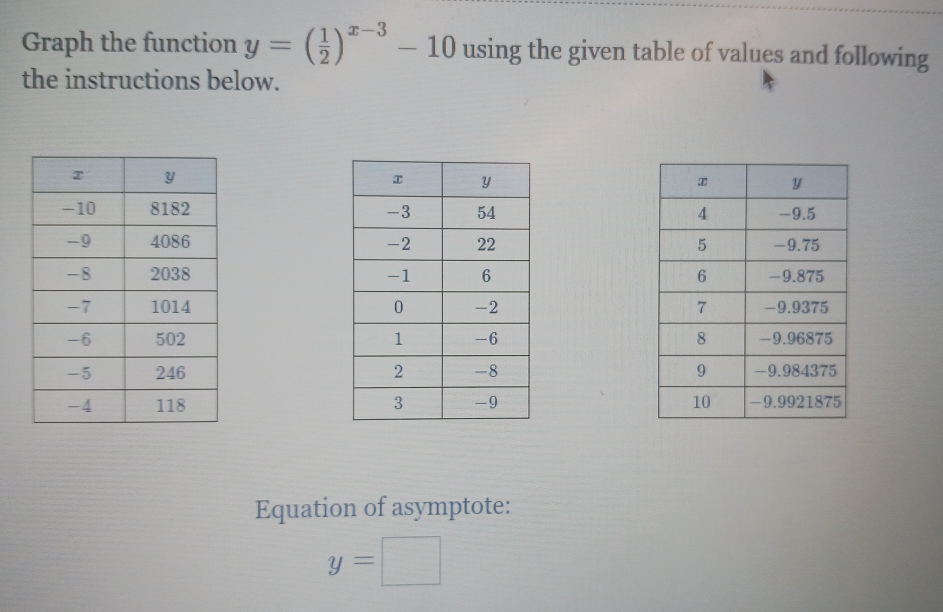 Graph the function y=( 1/2 )^x-3-10 using the given table of values and following 
the instructions below. 







Equation of asymptote:
y=□