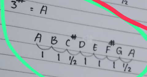 3^(π =A)=A
12
A B CD E FG A
11
12 1 1 1 2