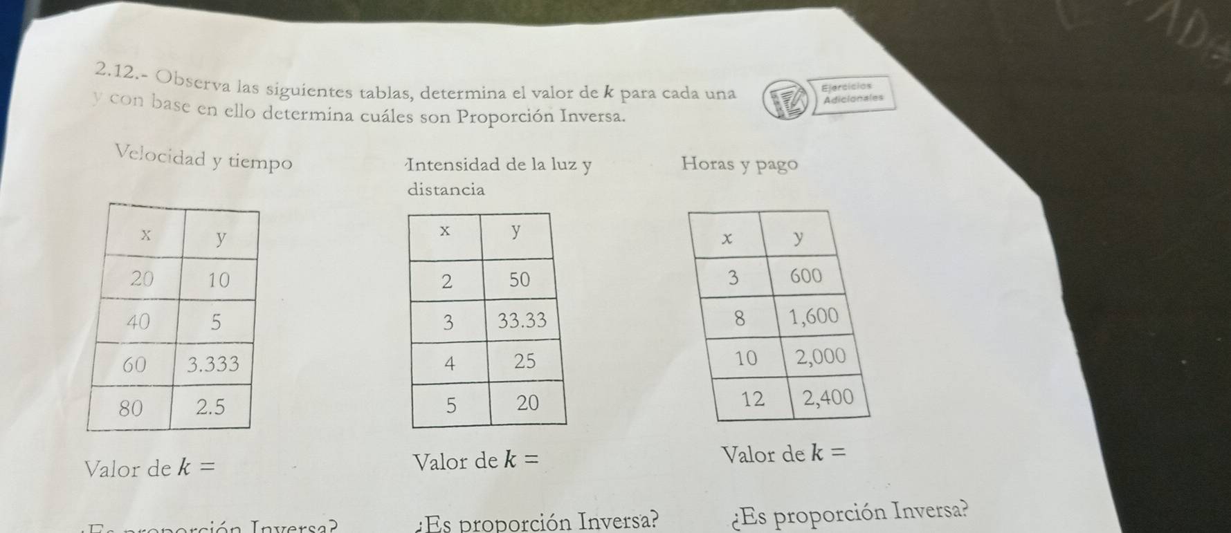 2.12.- Observa las siguientes tablas, determina el valor de k para cada una 
Ejercicios 
Adicionales 
y con base en ello determina cuáles son Proporción Inversa. 
Velocidad y tiempo 
Intensidad de la luz y Horas y pago 
distancia 




Valor de k= Valor de k= Valor de k=
rción Inversa? :Es proporción Inversa? ¿Es proporción Inversa?