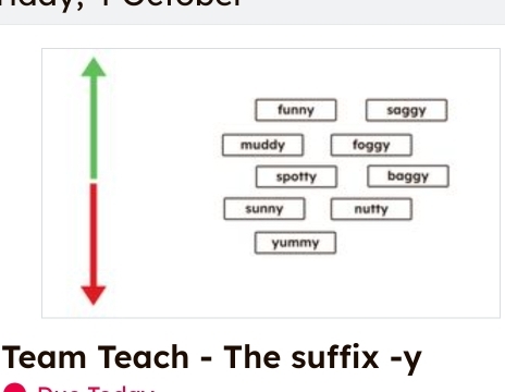 funny saggy
muddy foggy
spotty baggy
sunny nutty
yummy
Team Teach - The suffix -y