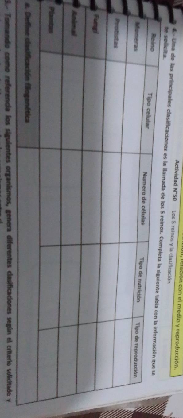 relación con el medio y reproducción. 
Actividad N°S 50 Los 5 reinos y la clasificación 
te solicita. 
4 - Una de las principales clasificaciones es la llam 
P 
a. 
S Tomando como referencia los siguientes organismos, genera diferentes clasificaciones según el criterio solicitado y