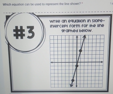 Which equation can be used to represent the line shown? * 1 p 
write an equation in slope- 
#3 intercept form for the line 
graphed below.