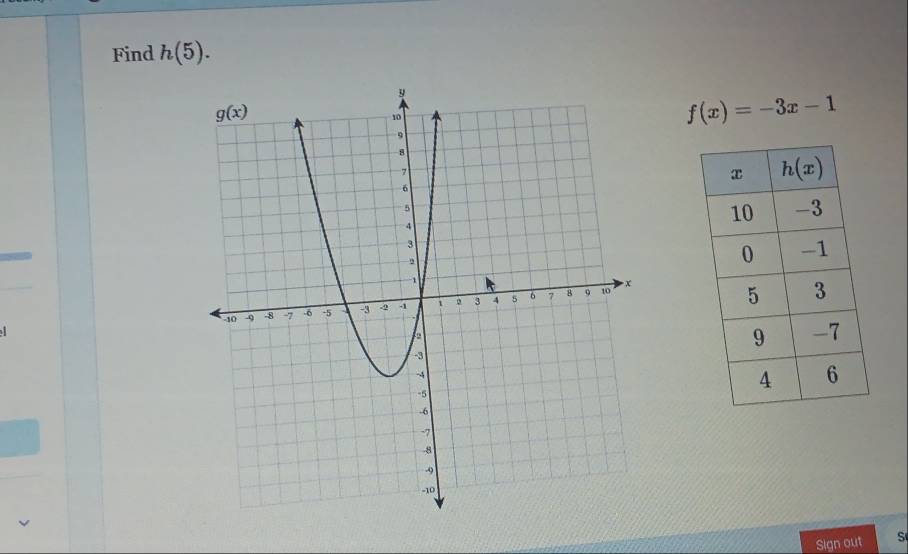 Find h(5).
f(x)=-3x-1

Sign out S