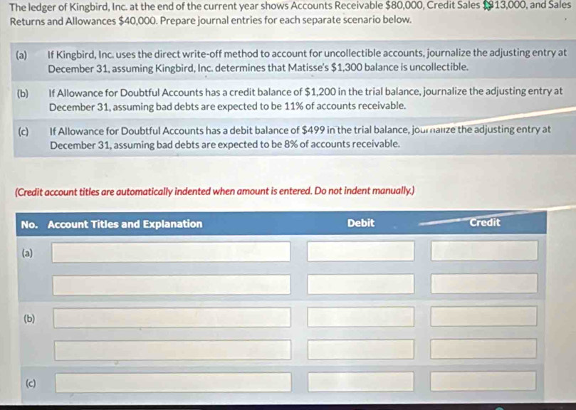 The ledger of Kingbird, Inc. at the end of the current year shows Accounts Receivable $80,000, Credit Sales 1913,000, and Sales 
Returns and Allowances $40,000. Prepare journal entries for each separate scenario below. 
(a) If Kingbird, Inc. uses the direct write-off method to account for uncollectible accounts, journalize the adjusting entry at 
December 31, assuming Kingbird, Inc. determines that Matisse's $1,300 balance is uncollectible. 
(b) If Allowance for Doubtful Accounts has a credit balance of $1,200 in the trial balance, journalize the adjusting entry at 
December 31, assuming bad debts are expected to be 11% of accounts receivable. 
(c) If Allowance for Doubtful Accounts has a debit balance of $499 in the trial balance, journalize the adjusting entry at 
December 31, assuming bad debts are expected to be 8% of accounts receivable. 
(Credit account titles are automatically indented when amount is entered. Do not indent manually.)