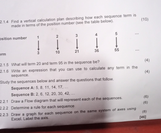 Find a vertical calculation plan describing how each sequence term is (10) 
made in terms of the position number (see the table below). 
osition number 
rm 
2.1.5 What will term 20 and term 95 in the sequence be? 
(4) 
2.1.6 Write an expression that you can use to calculate any term in the (4) 
sequence. 
Study the sequences below and answer the questions that follow. 
Sequence A: 5, 8, 11, 14, 17, ... 
Sequence B: 2, 6, 12, 20, 30, 42, ... 
2.2.1 Draw a Flow diagram that will represent each of the sequences. (6) (6) 
2.2.2 Determine a rule for each sequence 
2.2.3 Draw a graph for each sequence on the same system of axes using (8) 
Excel. Label the axis. [46]