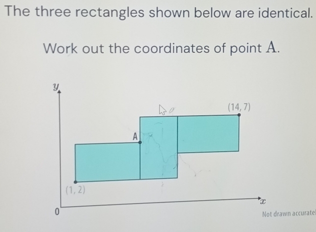 The three rectangles shown below are identical.
Work out the coordinates of point A.
Not drawn accuratel