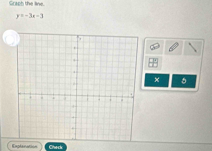 Graph the line.
y=-3x-3
4 +
× 6
Explanation Check