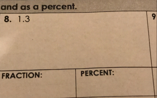 and as a percent.
8. 1.3
9 
FRACTION: PERCENT: