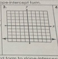 ope-intercept form.
4