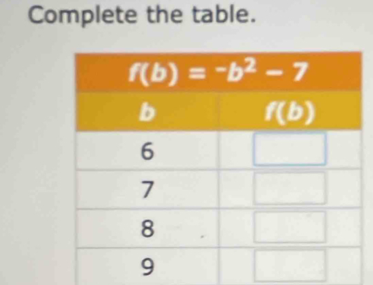 Complete the table.
□ 