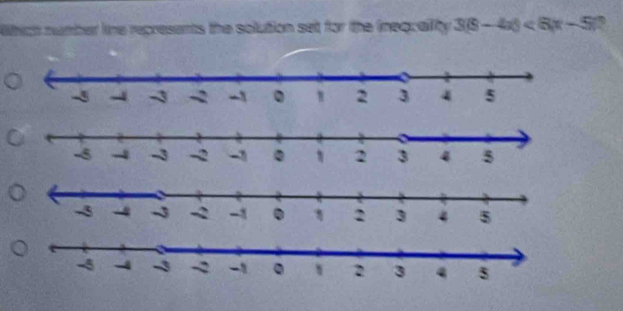 Which number line represents the solution set for the ineqcality 3(8-4x)<8(x-5)