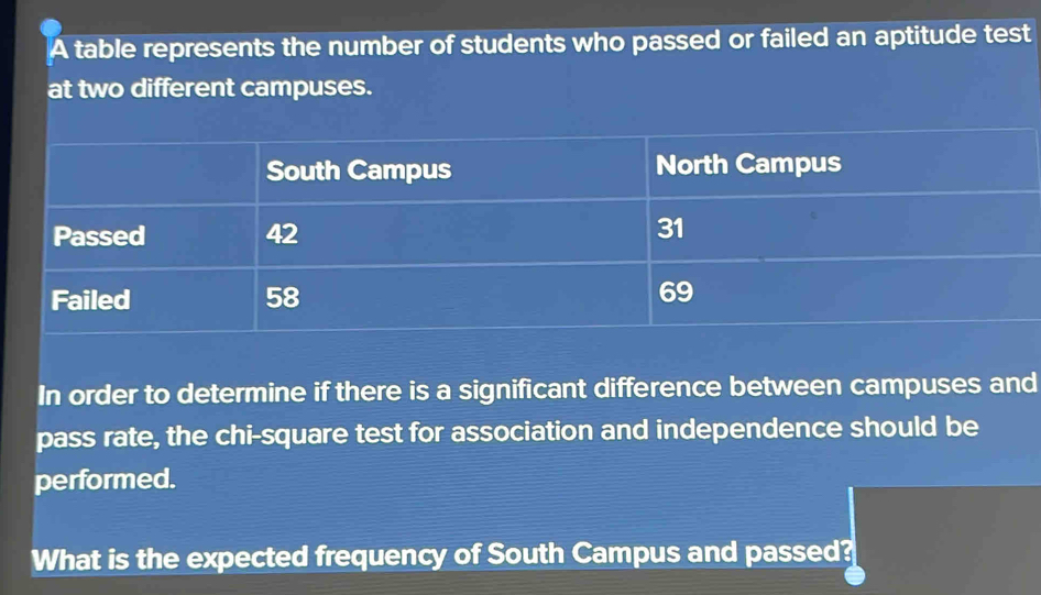 A table represents the number of students who passed or failed an aptitude test 
at two different campuses. 
In order to determine if there is a significant difference between campuses and 
pass rate, the chi-square test for association and independence should be 
performed. 
What is the expected frequency of South Campus and passed?