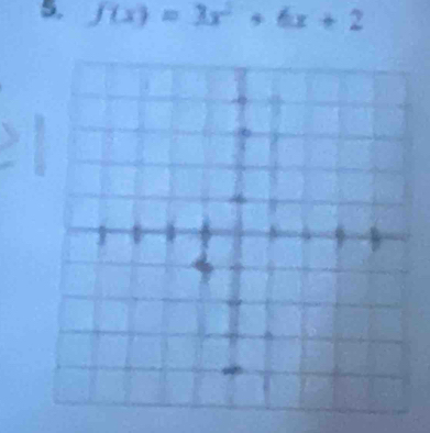 f(x)=3x^2+6x+2