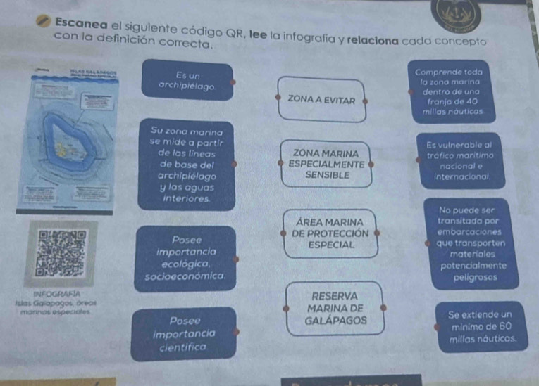 Escanea el siguiente código QR, lee la infografía y relaciona cada concepto 
con la definición correcta. 
Es un 
Comprende toda 
archipielago 
la zona marina 
ZONA A EVITAR dentró de una franja de 40
millas náuticas 
Su zona marína 
se mide a partir Es vulnerable al 
de las líneas ZONA MARINA tráfico marítimo 
de base del ESPECIALMENTE 
archipiélago SENSIBLE internacional. nacional e 
y las aguas 
interiores 
No puede ser 
ÁREA MARINA transitada por 
Posee DE PROTECCIÓN embarcaciones 
ESPECIAL que transporten 
importancia materiales 
ecológica, 
socio e conómica. potencialmente 
peligrosos 
INFOGRAFIA RESERVA 
Islas Galapagos, áreas 
marinas especiaites MARINA DE 
Posee GAlÁpAgos Se extiende un 
importancia minimo de 60
cientifica millas náuticas.