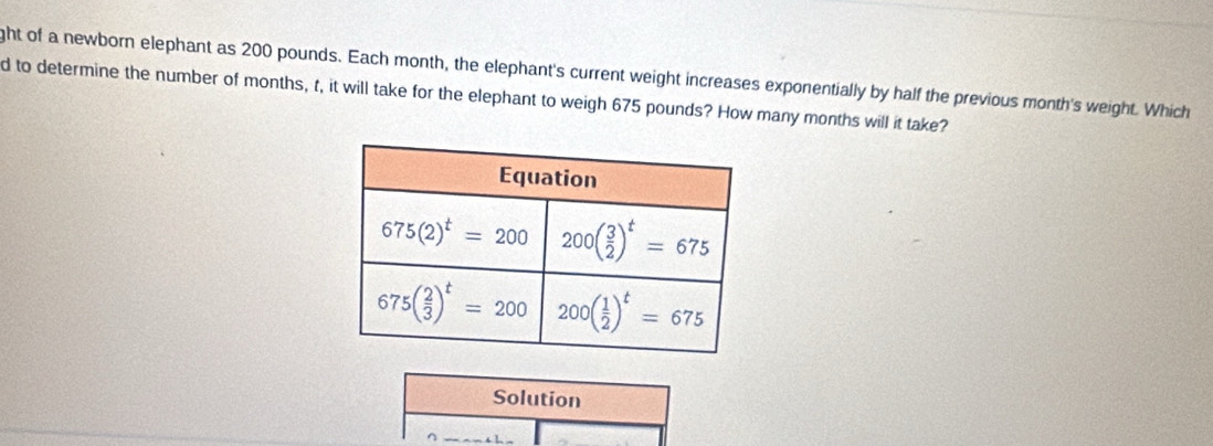 ght of a newborn elephant as 200 pounds. Each month, the elephant's current weight increases exponentially by half the previous month's weight. Which
d to determine the number of months, t, it will take for the elephant to weigh 675 pounds? How many months will it take?
Solution