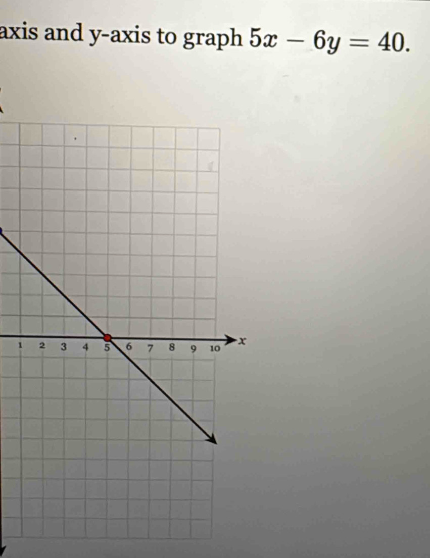 axis and y-axis to graph 5x-6y=40. 
1