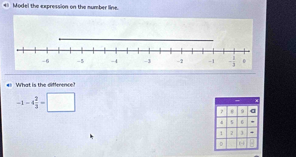 Model the expression on the number line.
What is the difference?
-1-4 2/3 =□