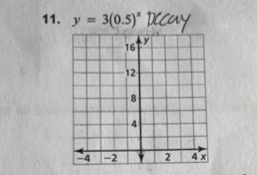 y=3(0.5)^x