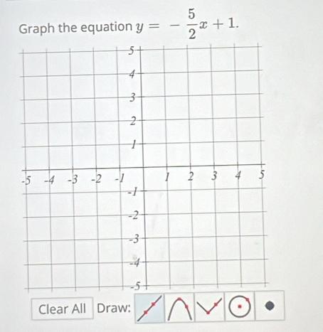 Graph the equation y=- 5/2 x+1. 
Clear All ₹Draw: