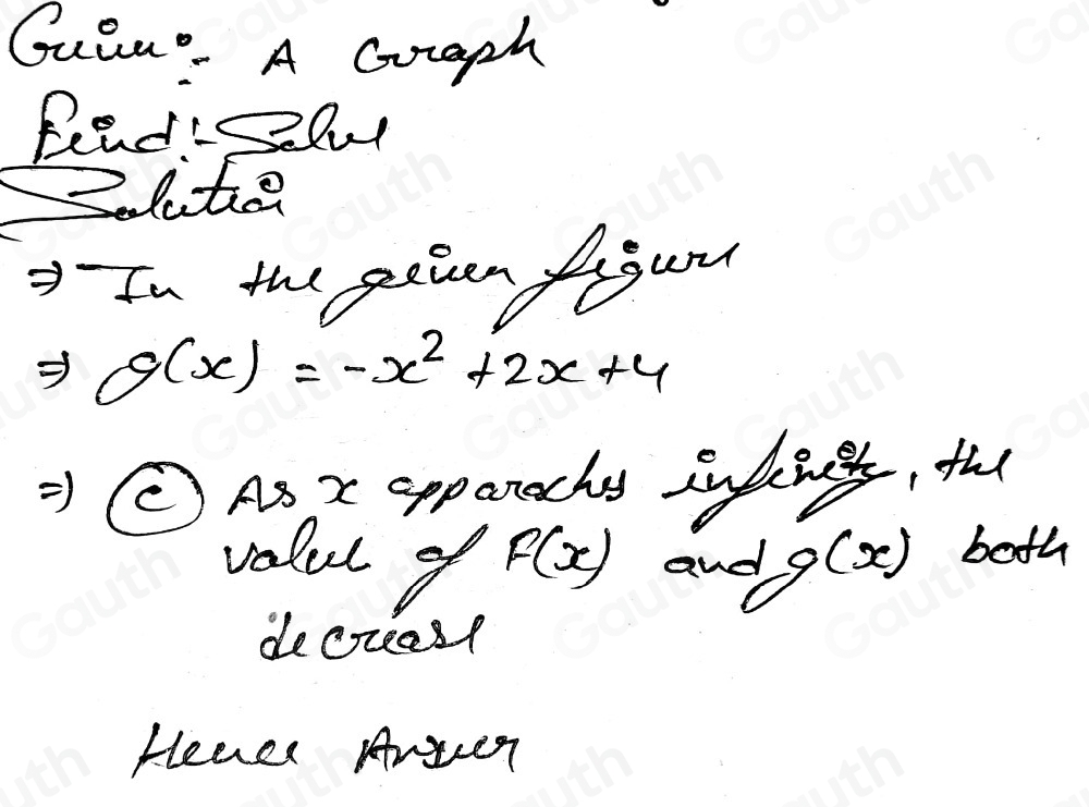 Guin A Coraph 
Beadelu 
elte 
3-In the geven figun
g(x)=-x^2+2x+4
=CAs x appanoche indens, the 
volul of F(x) av g(x) both 
decreas( 
Heace Aner