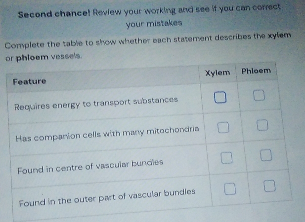 Second chance! Review your working and see if you can correct 
your mistakes 
Complete the table to show whether each statement describes the xylem 
o