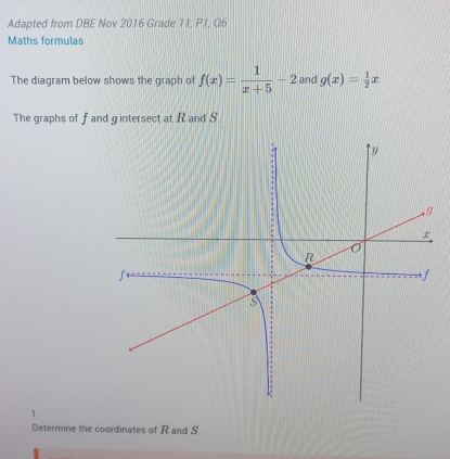 Adapted from DBE Nov 2016 Grade 11, P1, Q6
Maths formulas
The diagram below shows the graph of f(x)= 1/x+5 -2 and g(x)= 1/2 x. 
The graphs of f and gintersect at R and S.
1
Determine the coordinates of R and S