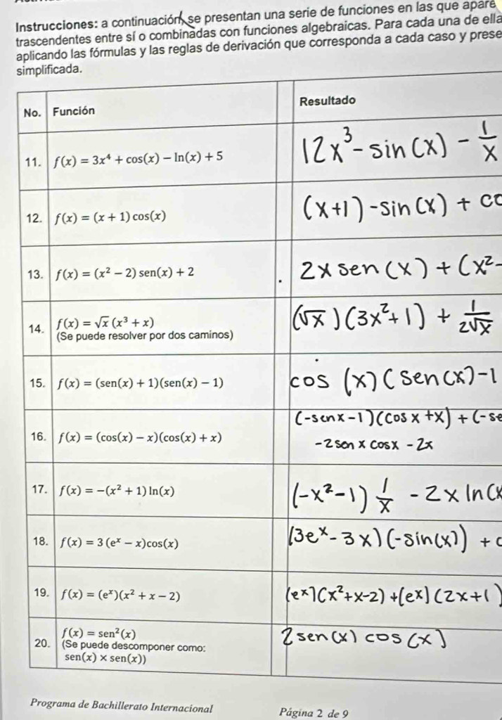 Instrucciones: a continuación se presentan una serie de funciones en las que apare
trascendentes entre sí o combinadas con funciones algebraicas. Para cada una de ella
aplando las fórmulas y las reglas de derivación que corresponda a cada caso y prese
sim
No
1
1
1
1
1
1
1
1
Programa de Bachillerato Internacional  Página 2 de 9