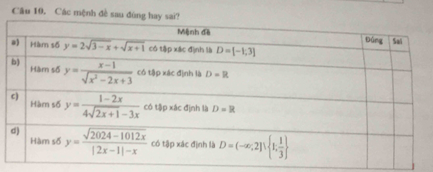 Các mệnh đề sau đú