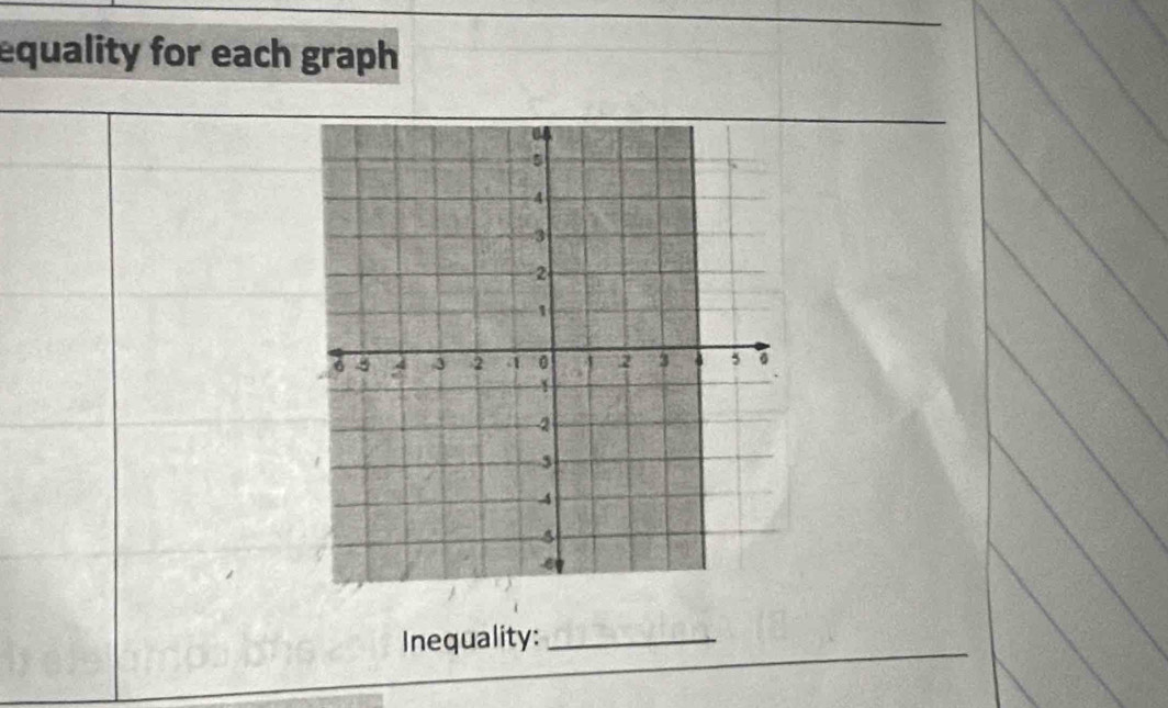 equality for each graph 
Inequality:_