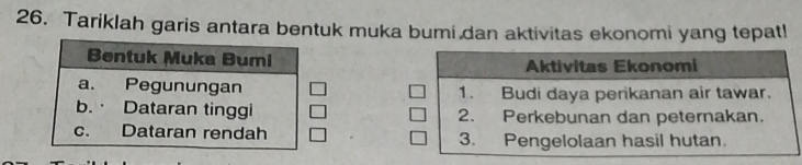 Tariklah garis antara bentuk muka bumi dan aktivitas ekonomi yang tepat!