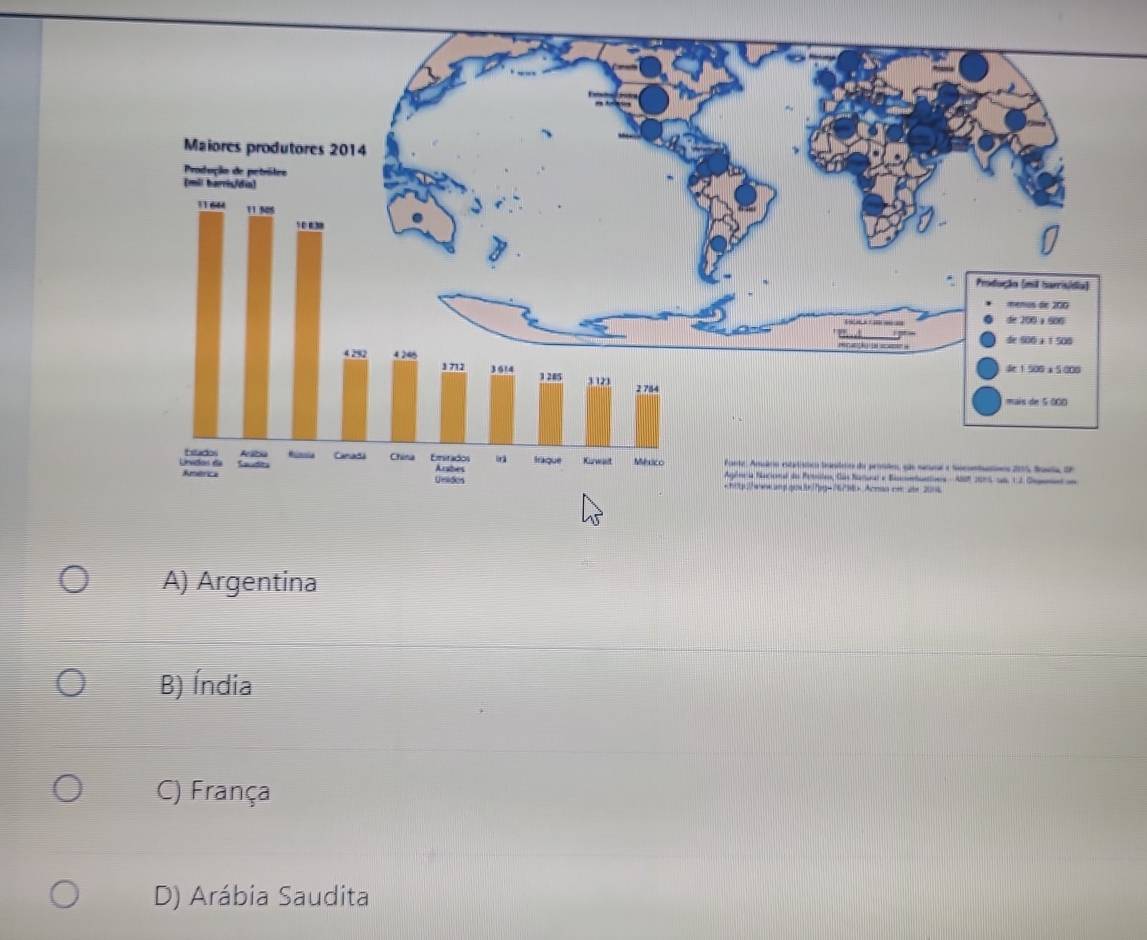 A) Argentina
B) Índia
C) França
D) Arábia Saudita