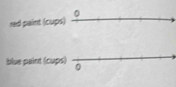 red paint (cups) 
_ 
blue paint (cups) 
_ 
0