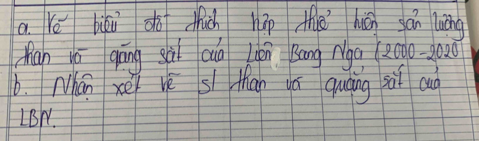 Ye biki dò thich háp thǎ hián sán wāng 
Man yō gāng sàì ain Lén sāng Ngq (20d-00 
6. Nhan xep ve sl than yá quáing sii cuà 
LBH